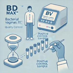 BD Max™ Bacterial Vaginal (BV) PCR Positive Quality Control: A Critical ...